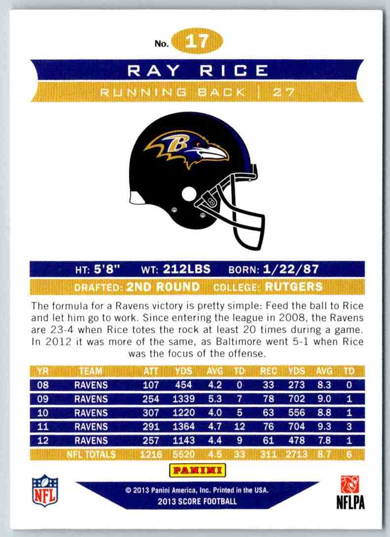 2013 Score Ray Rice