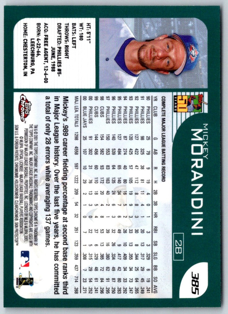 2001 Topps Mickey Morandini