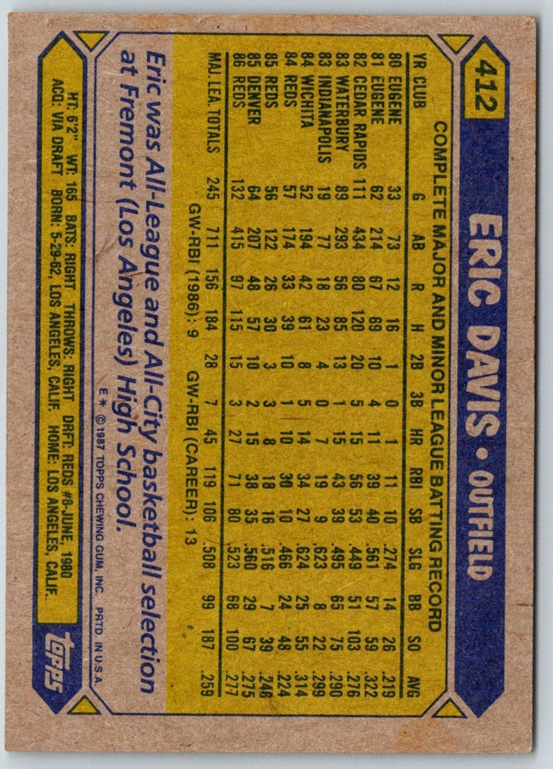 1987 Topps Eric Davis