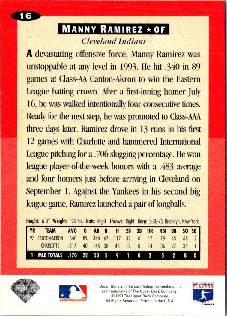 1994 Collector's Choice Manny Ramirez