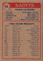 1985 Topps Saints Team Leaders #100