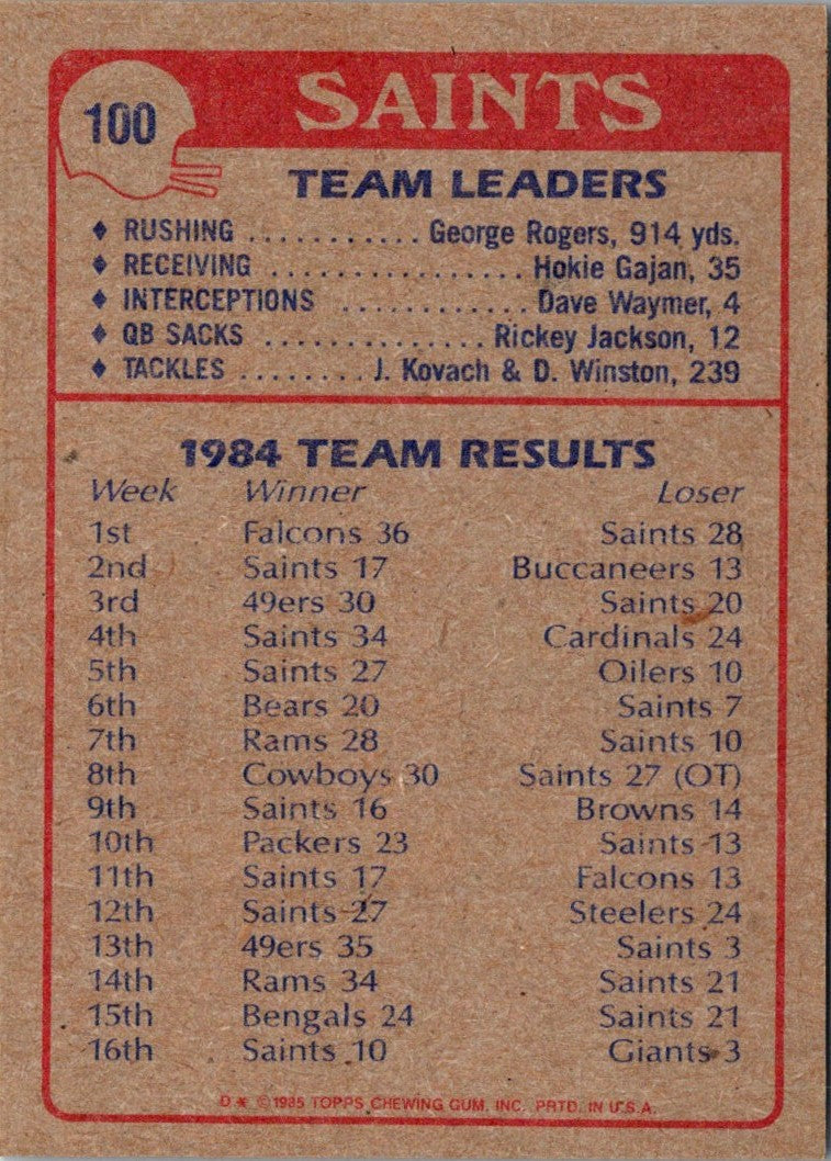 1985 Topps Saints Team Leaders