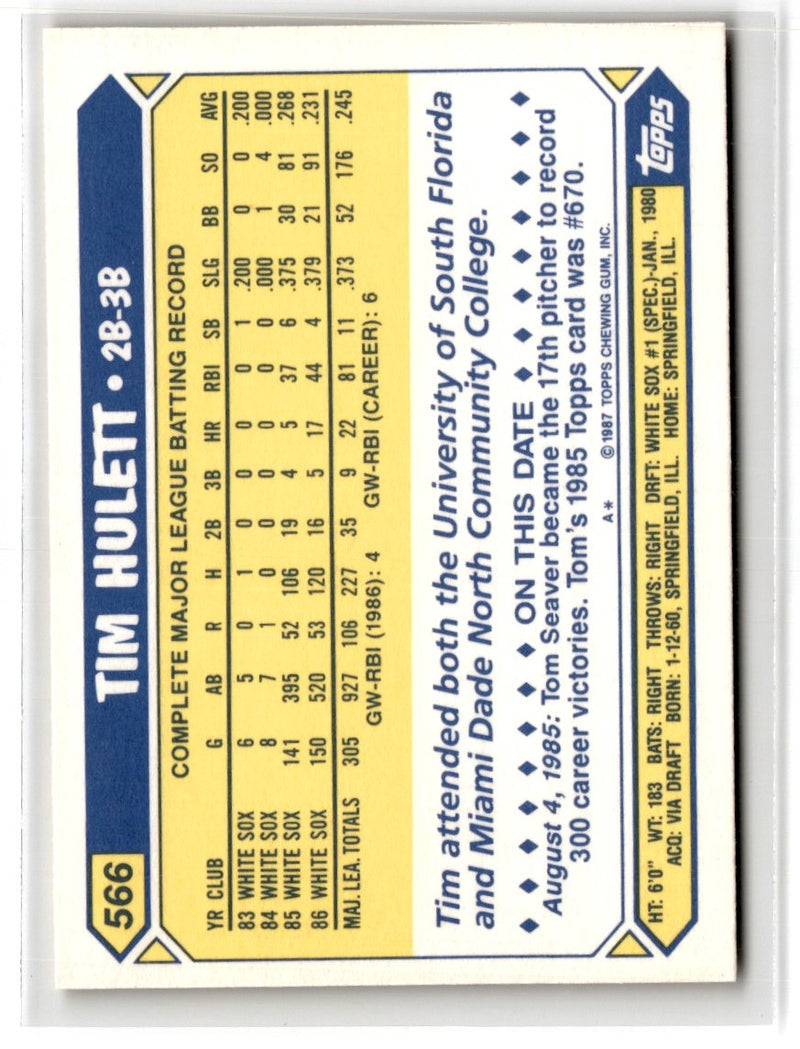 1987 Topps Tiffany Tim Hulett