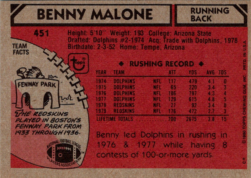 1980 Topps Benny Malone