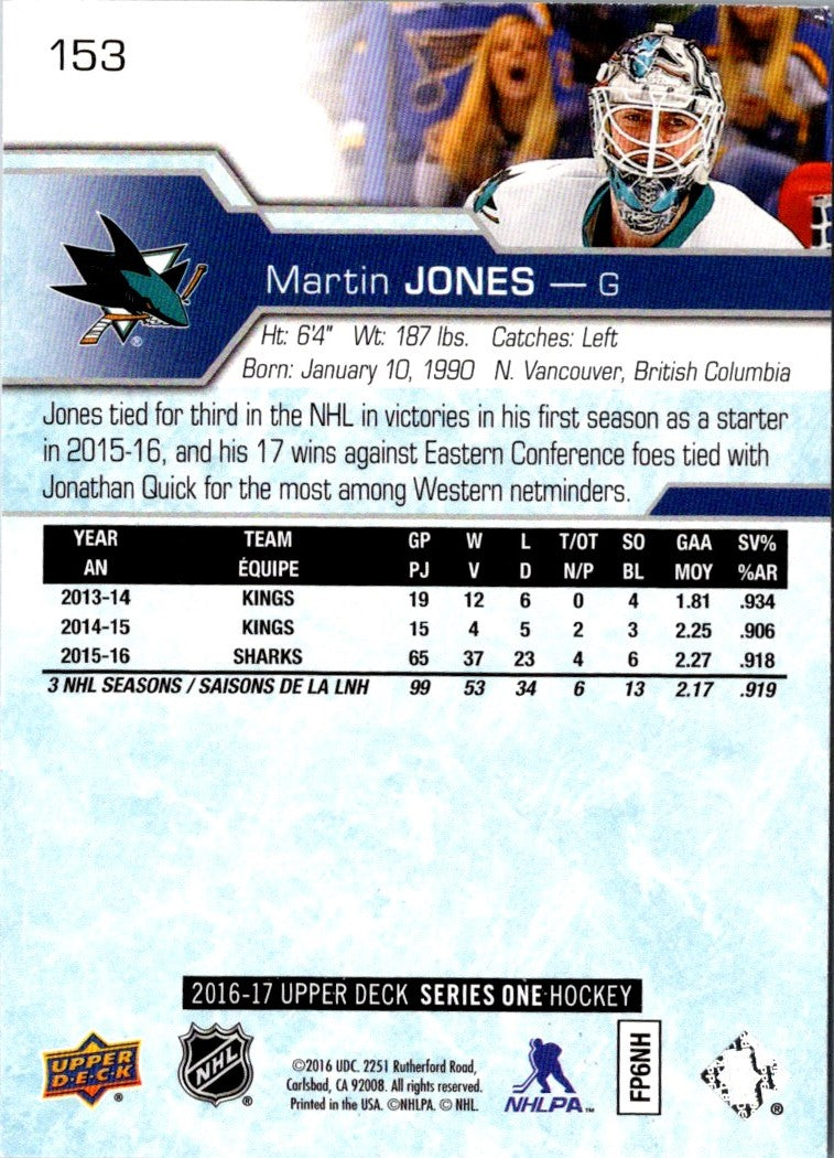 2016 Upper Deck Martin Jones