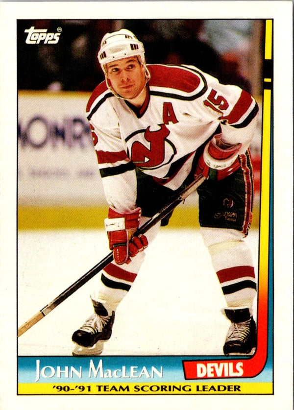 1991 Topps Team Scoring Leaders John MacLean #15
