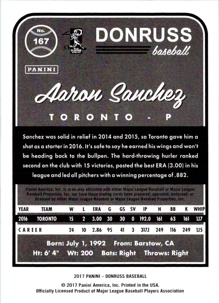 2017 Donruss Aaron Sanchez