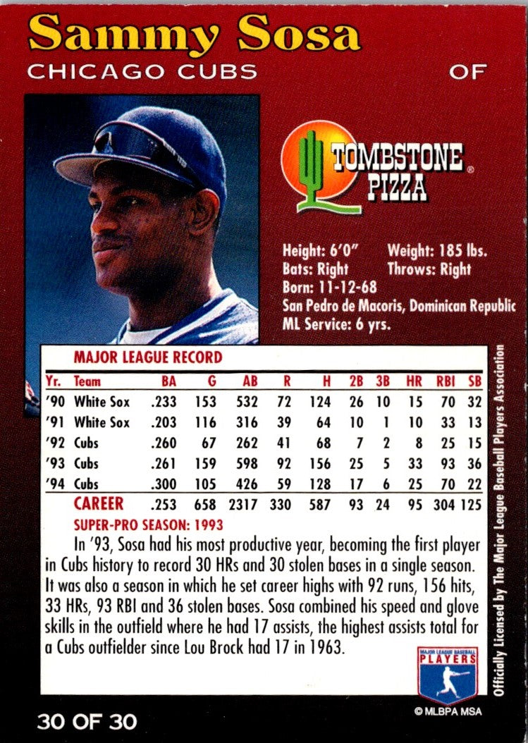 1995 Tombstone Pizza Super-Pro Series Sammy Sosa