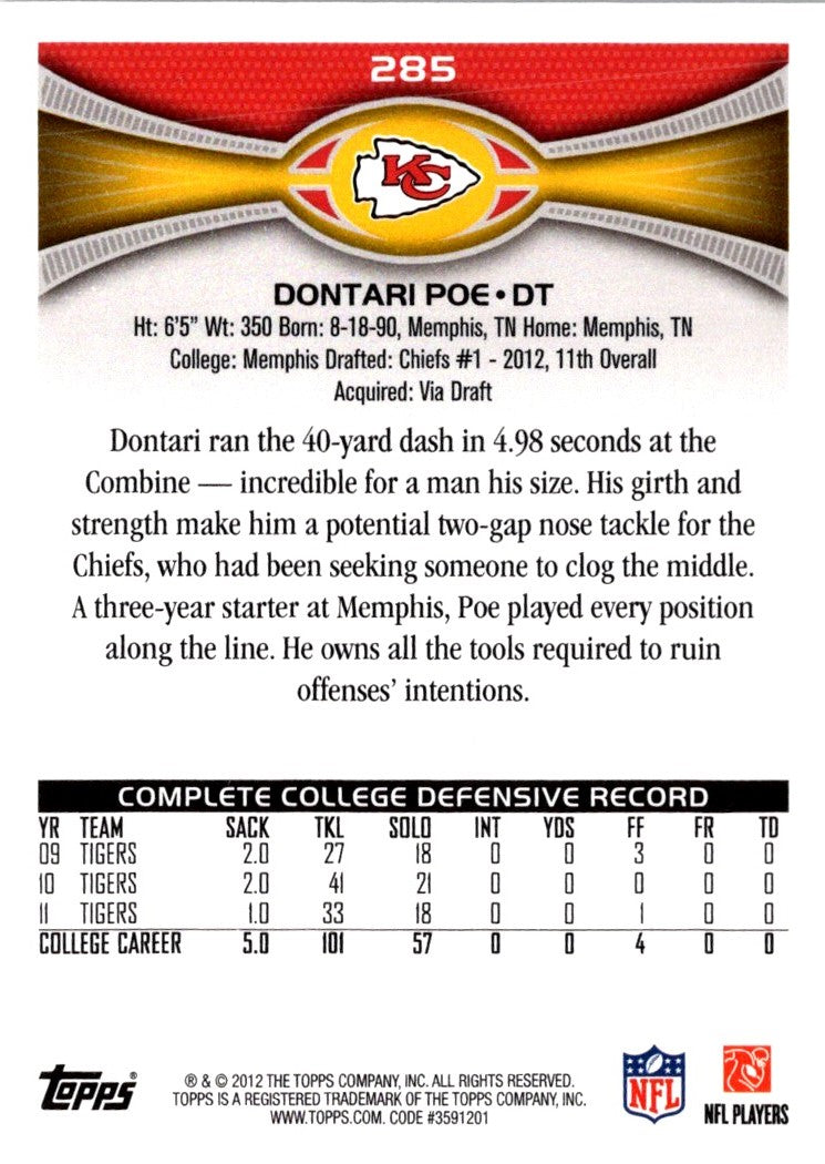 2012 Topps Dontari Poe