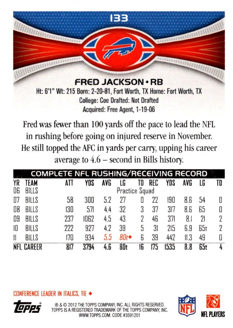 2012 Topps Fred Jackson