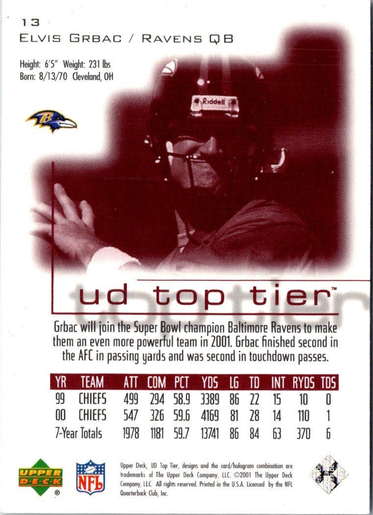 2001 Upper Deck Top Tier Elvis Grbac