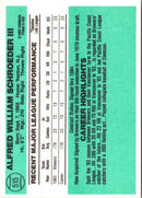 1984 Donruss Bill Schroeder