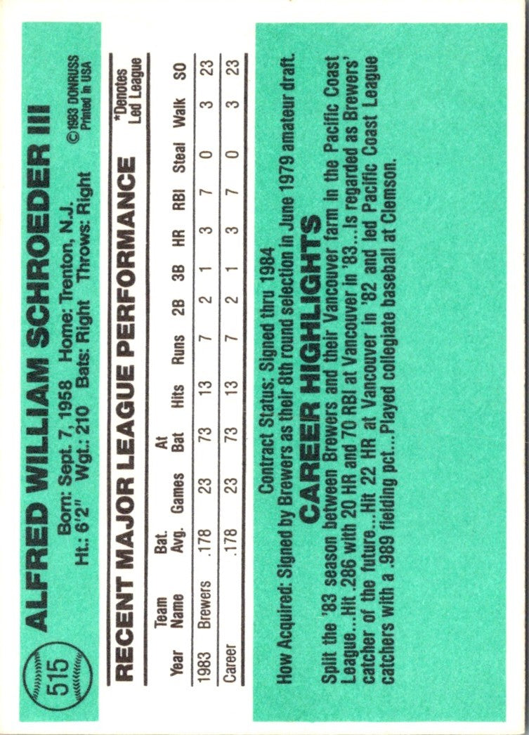 1984 Donruss Bill Schroeder