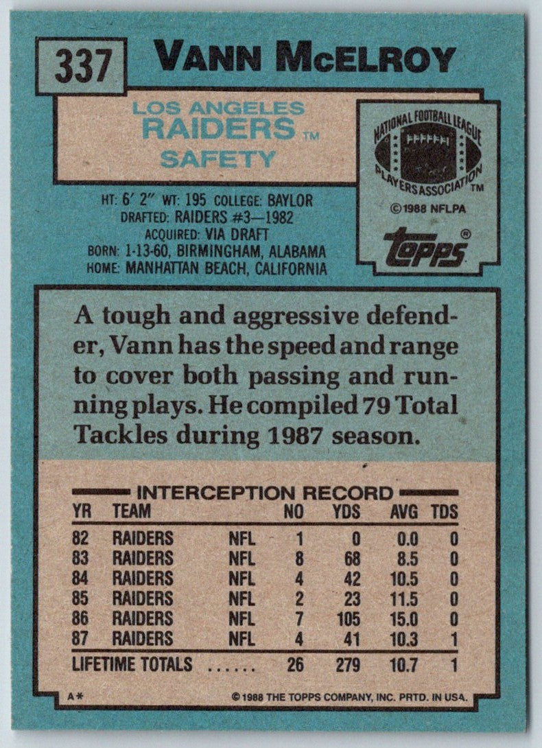 1988 Topps Vann McElroy