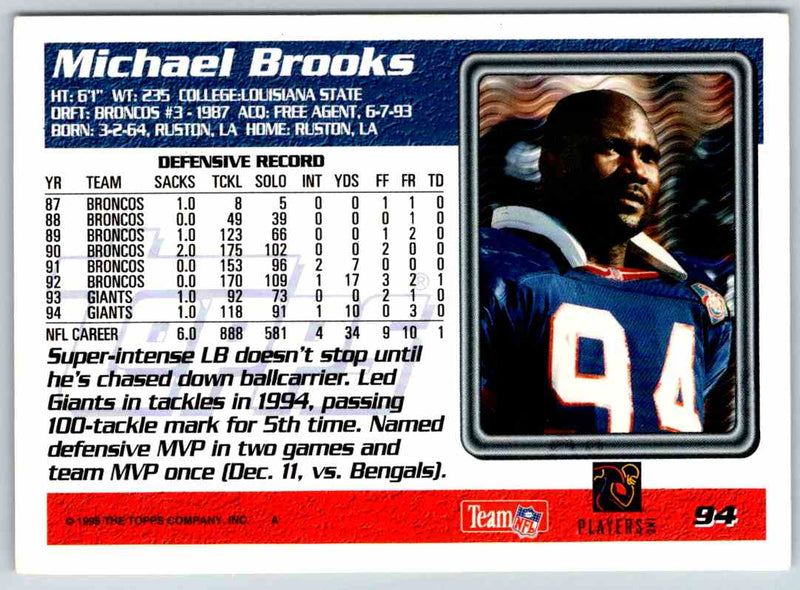 2011 Topps Football Michael Brooks