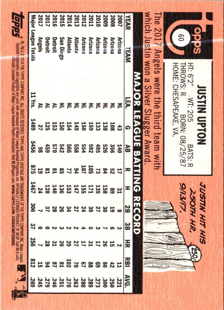 2018 Topps Heritage Justin Upton