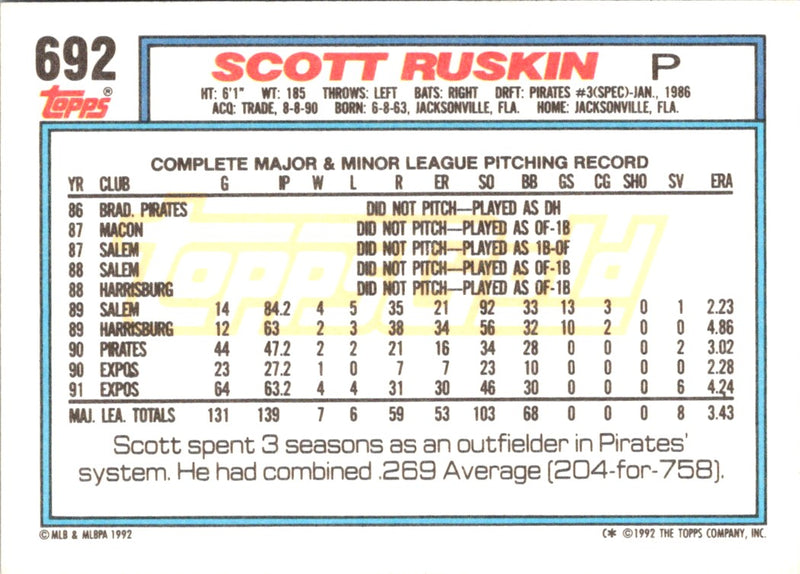 1992 Topps Scott Ruskin