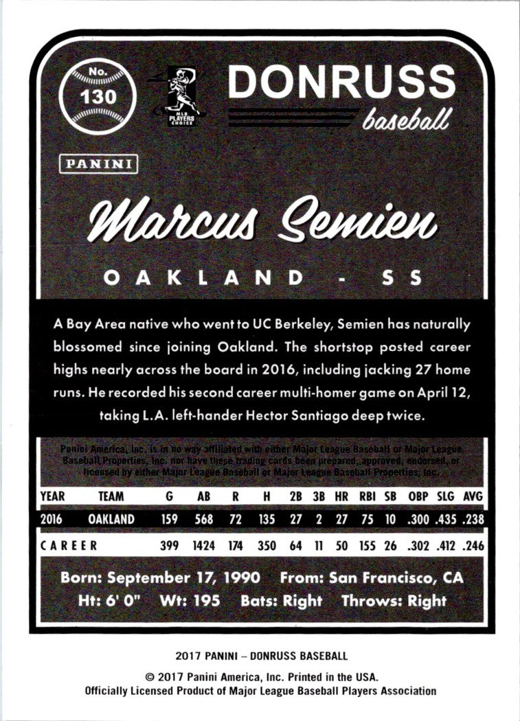 2017 Donruss Marcus Semien