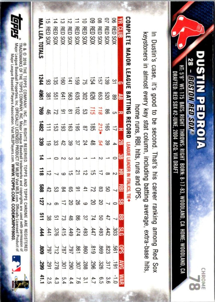 2016 Topps Chrome Dustin Pedroia