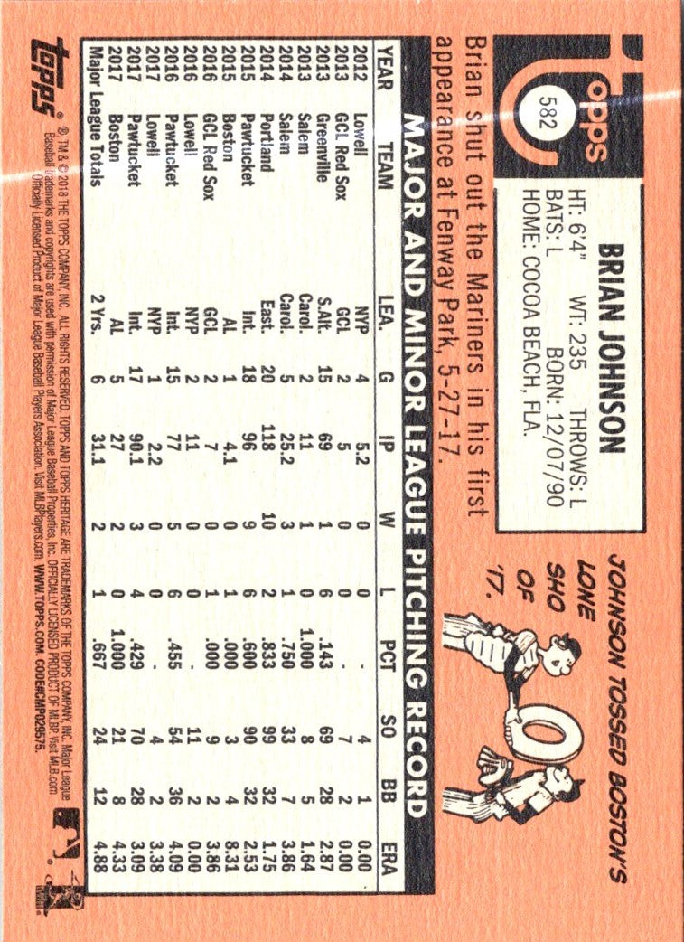 2018 Topps Heritage Brian Johnson