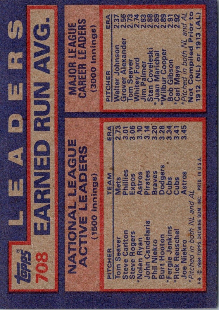 1983 Topps 1982 League Leaders Steve Carlton