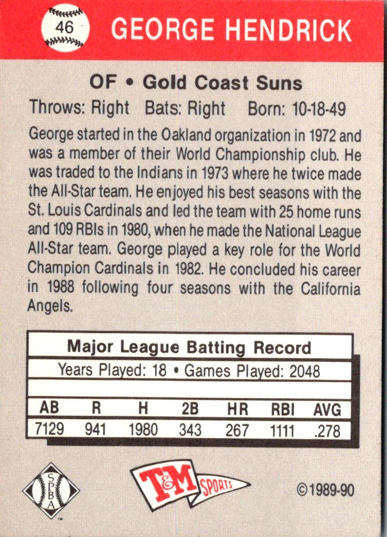 1989 T&M Senior League George Hendrick