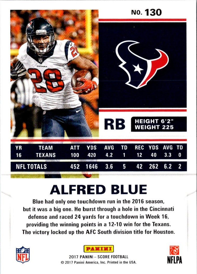 2017 Score Alfred Blue