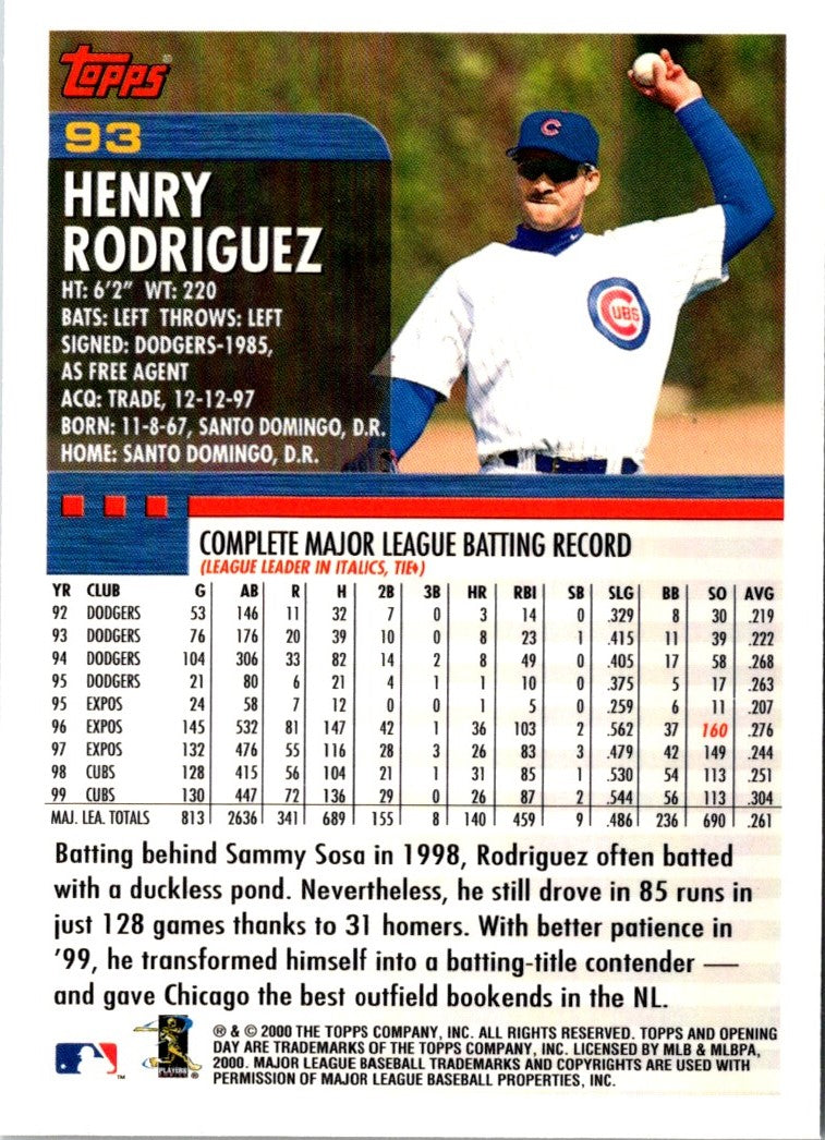 2000 Topps Opening Day Henry Rodriguez