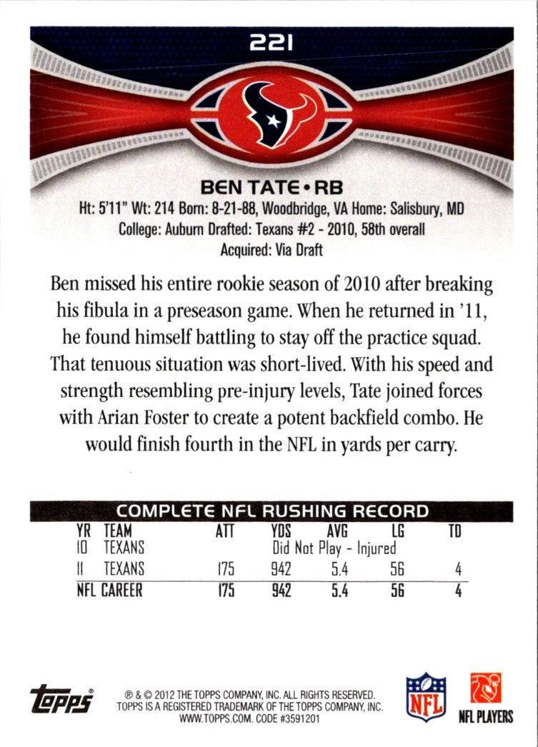 2012 Topps Ben Tate