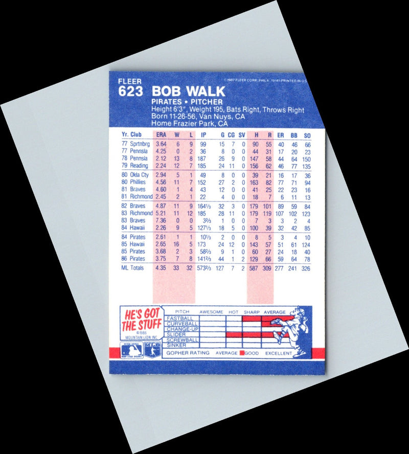 1987 Fleer Bob Walk