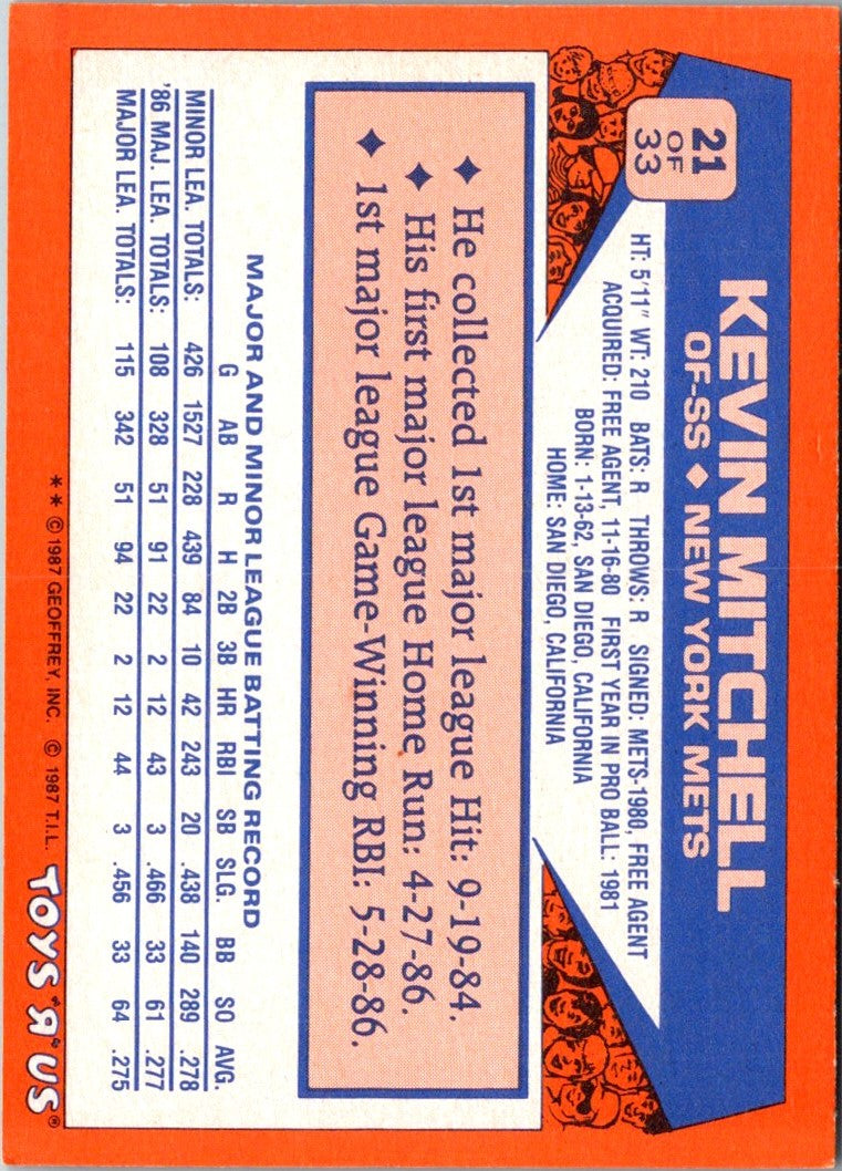 1987 Fleer Record Setters Kevin Mitchell