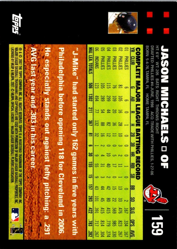 2005 Topps Cleveland Indians