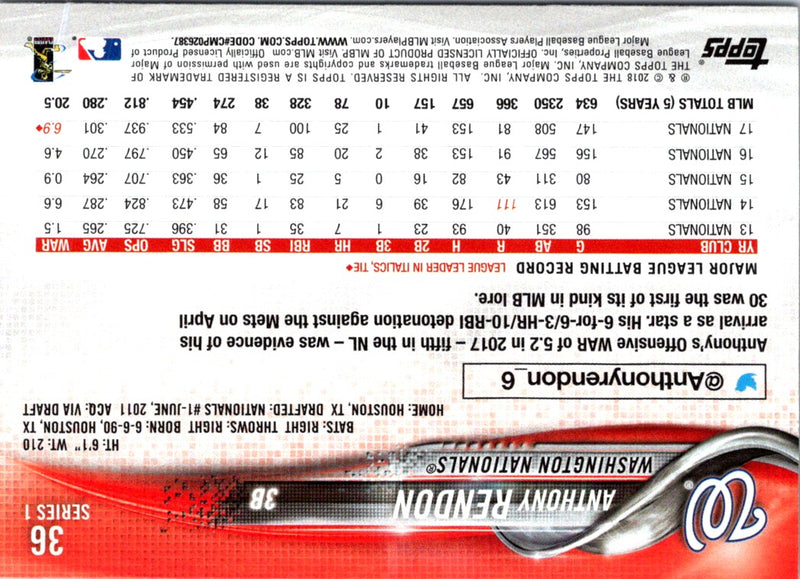 2018 Topps Anthony Rendon