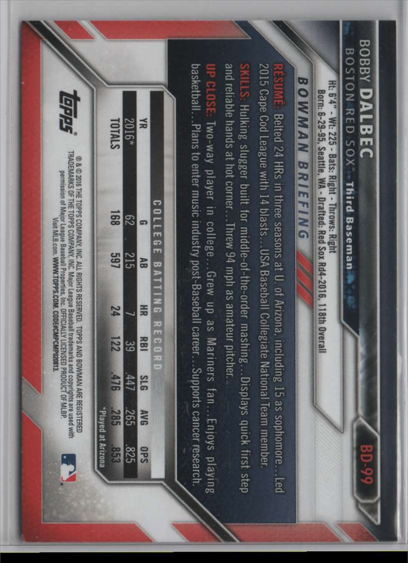 2016 Bowman Draft Picks & Prospects Bobby Dalbec