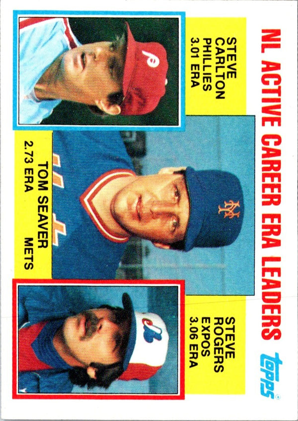 1983 Topps 1982 League Leaders Steve Carlton #NNO