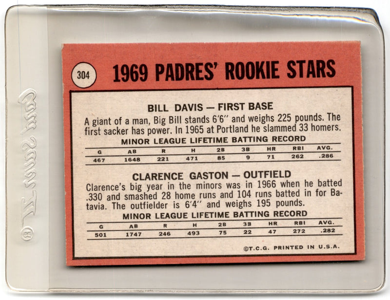 1969 Topps Padres Rookies - Bill Davis/Clarence Gaston