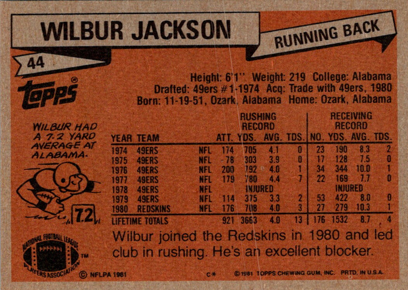 1981 Topps Wilbur Jackson