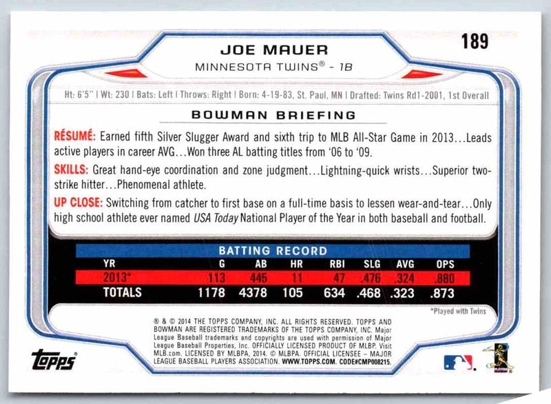 2014 Bowman Joe Mauer