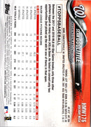 2018 Topps Holiday Sean Doolittle