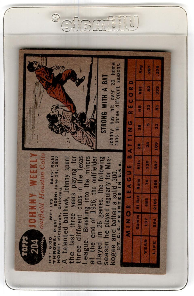 1962 Topps Johnny Weekly