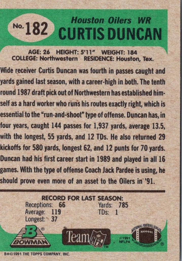 1991 Bowman Curtis Duncan