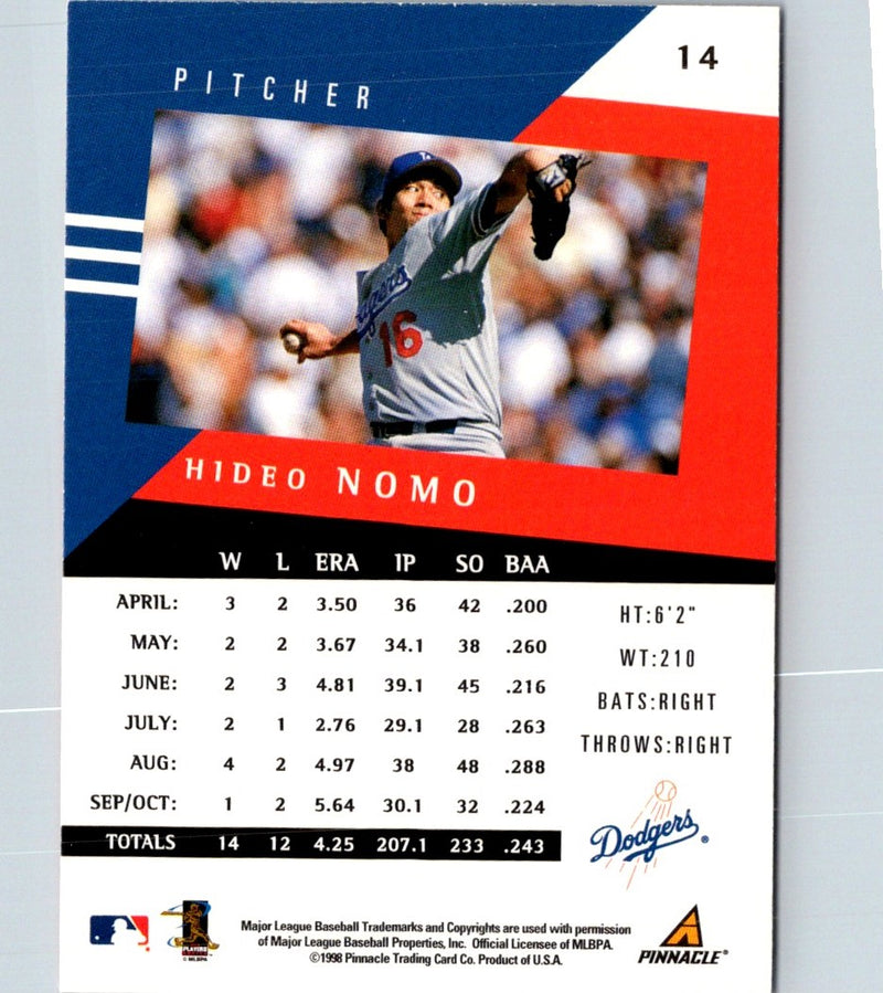 1998 Pinnacle Performers Hideo Nomo