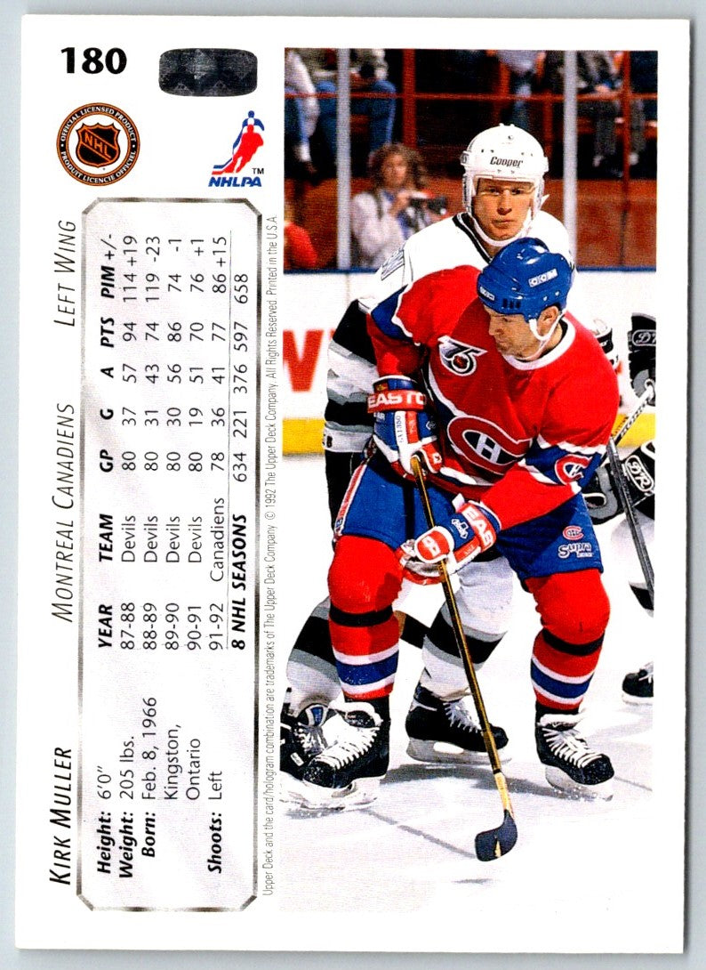 2008 Upper Deck Montreal Canadiens Centennial Kirk Muller