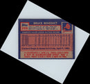 1984 Topps Bruce Benedict