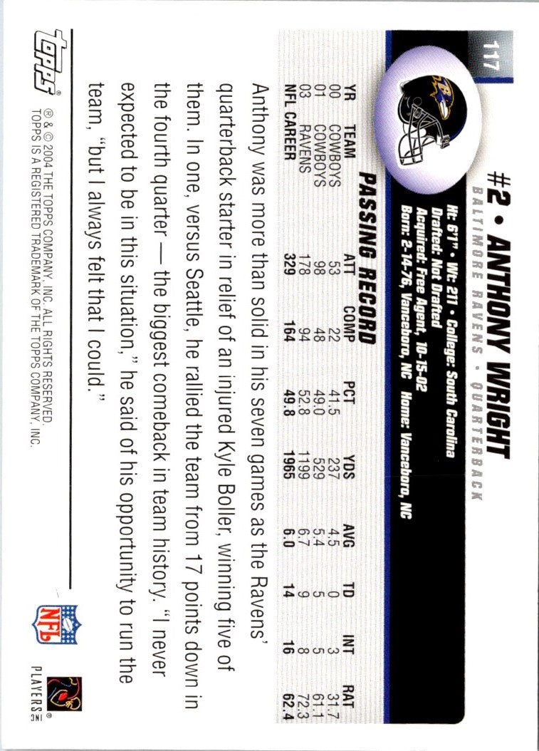 2004 Topps Anthony Wright