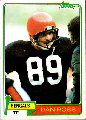 1981 Topps Dan Ross #192 Rookie