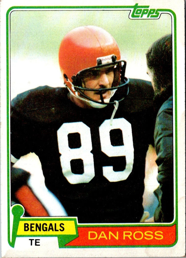 1981 Topps Dan Ross #192 Rookie