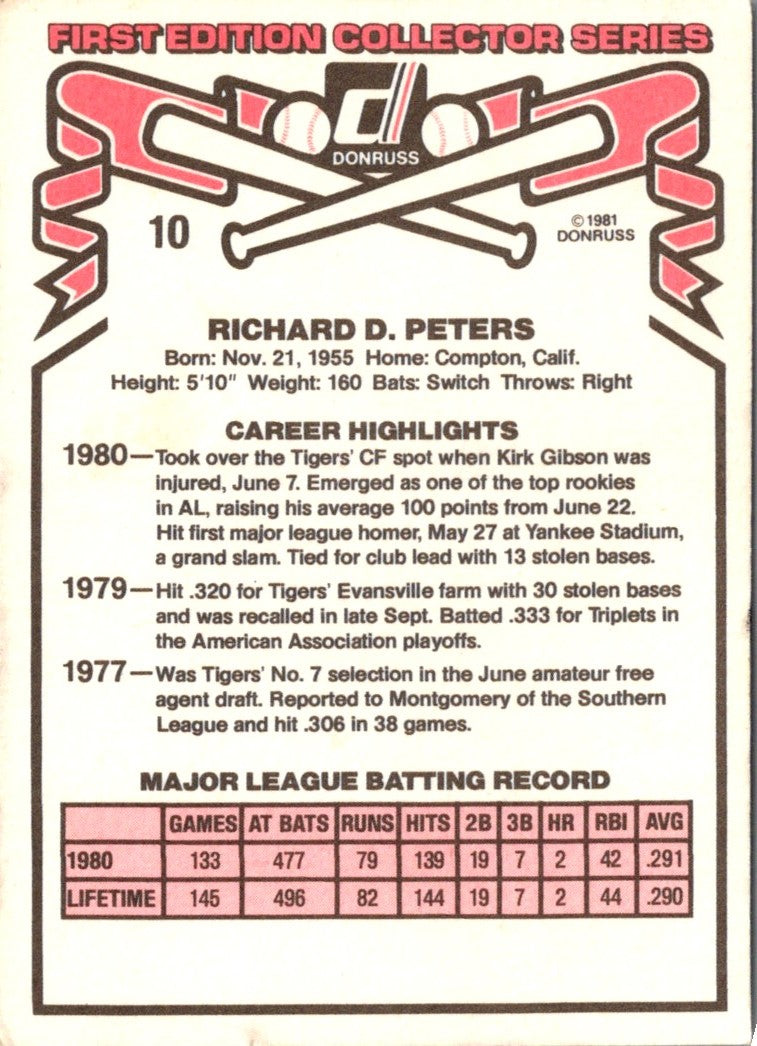 1981 Donruss Ricky Peters