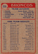 1985 Topps Broncos Team Leaders