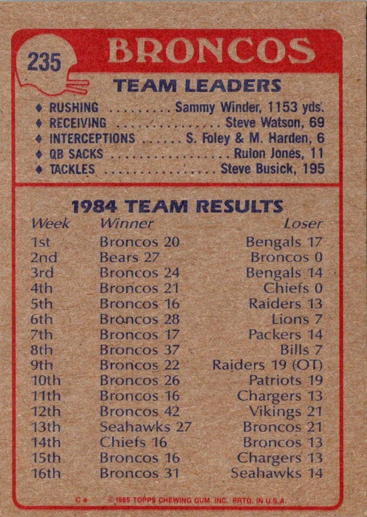 1985 Topps Broncos Team Leaders